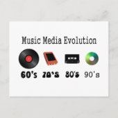 Opnamemedia evolutie briefkaart (Voorkant)