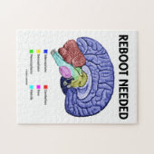Opnieuw opstarten vereist (Anatomical Brain Humor) Legpuzzel (Horizontaal)