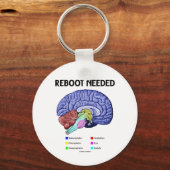Opnieuw opstarten vereist (Anatomical Brain Humor) Sleutelhanger (Voorkant)