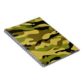 Oppervlak van camouflage-soldaat notitieboek (Rechterzijde)