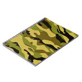 Oppervlak van camouflage-soldaat notitieboek (Linkerzijde)