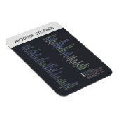 Opslaglijst maken magneet (Rechterzijde)