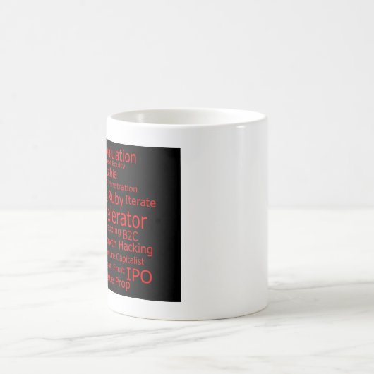 Opstarten Business Jargon Cloud Mok (Center)