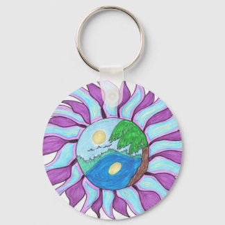 opt-sleutelhanger sleutelhanger