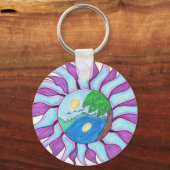 opt-sleutelhanger sleutelhanger (Voorkant)