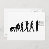 Optemetrist Optical Eye Doctor Evolution Ooggrafie Briefkaart (Voorkant / Achterkant)