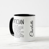 Opticien Mok (Voorkant links)