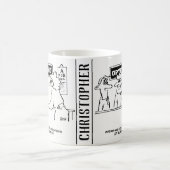 Opticien wordt gevraagd om "Spaanse ogen" Koffiemok (Center)