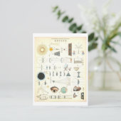  "Optics" Educational Science Poster Briefkaart (Staand voorkant)