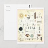  "Optics" Educational Science Poster Briefkaart (Voorkant / Achterkant)