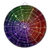 Opties voor spinbord op Web 1 Dartbord (Voorkant)