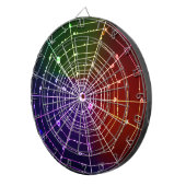 Opties voor spinbord op Web 1 Dartbord (Voorkant Rechts)