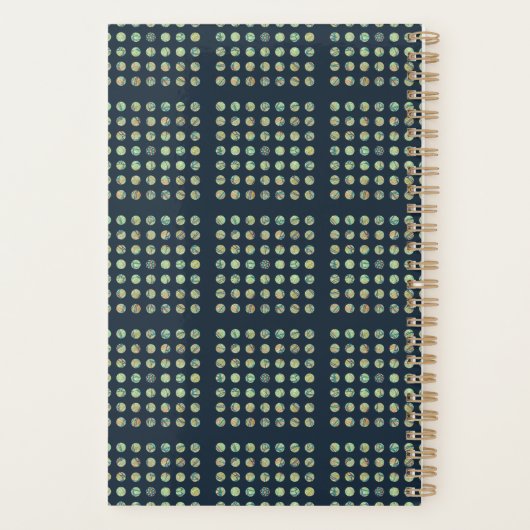 Optimaliseren Planner (Achterkant)