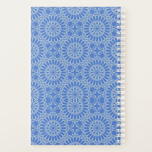 Optimaliseren Planner (Achterkant)