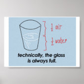 Optimisch het glas is altijd volledig poster (Voorkant)