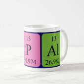 Optionele periodieke lijstnaam mok (Voorkant rechts)