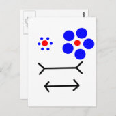 Optische verlichting briefkaart (Voorkant / Achterkant)