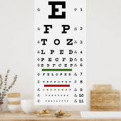 OPTOMETRISCHE VISIE TESTKAART POSTER (Keuken)