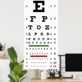 OPTOMETRISCHE VISIE TESTKAART POSTER (Thuiskantoor)