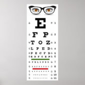 OPTOMETRISCHE VISIE TESTKAART POSTER (Voorkant)