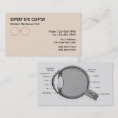 Optometrist Eye CEnter Visitekaartje (Voorkant / Achterkant)
