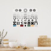 OPTOMETRIST MULTICULTURELE OOGTESTART 1907 POSTER (Keuken)