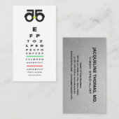 Optometrist | Oogonderzoek Afsprakenkaartje (Voorkant / Achterkant)