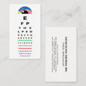 Optometrist | Oogonderzoekkaart Afsprakenkaartje (Voorkant / Achterkant)