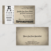 Optometrist Visitekaartje (Voorkant / Achterkant)