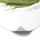 Opuntias Poster (Hoek)