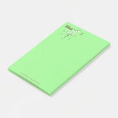Opvallende inspiratie: "Wat zal ik doen?" Post-it® Notes (Schuin)