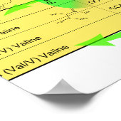 Opvallende mutaties door genetische code van amino poster (Hoek)