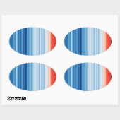 opwarming van de aarde temperatuurstijging klimaat ovale sticker (Vel)