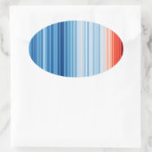 opwarming van de aarde temperatuurstijging klimaat ovale sticker (Tas)