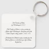 Opzet van Adam door Michelangelo Sleutelhanger (Achterkant)