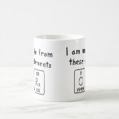 Ora periodieke table name mok (Center)