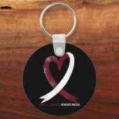 Orale Kanker Bewustwording Maand 2024 Keelhals Sleutelhanger (Voorkant)