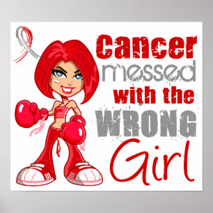 Orale kanker met verkeerd gebit.png poster