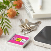 Orane periodieke table name keyring sleutelhanger (Zijkant)