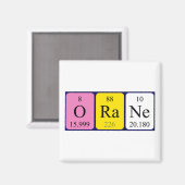 Orane periodieke table name magnet (Voorkant / Achterkant)