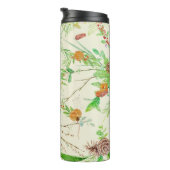 ORANGE AND CINNAMON THERMOSBEKER (Geroteerd rechts)