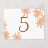 Oranje aantal dagen briefkaart (Achterkant)