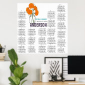 Oranje anjer Mason Jar Seating Chart Poster (Thuiskantoor)