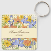 ORANJE BLOEMPATROON SLEUTELHANGER (Achterkant)