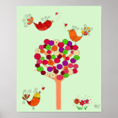 Oranje Button Poster (Voorkant)