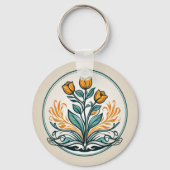 Oranje Button Sleutelhanger (Achterkant)