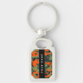 Oranje camouflagepatroon, jouw naam, personaliseer sleutelhanger (Voorkant)