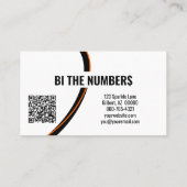 Oranje cijfers op zwarte aangepaste foto QR-code Visitekaartje (Achterkant)