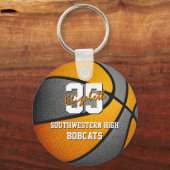 oranje grijze basketbalteamkleuren sleutelhanger (Achterkant)