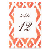 Oranje Ikat Kaart (Achterkant)